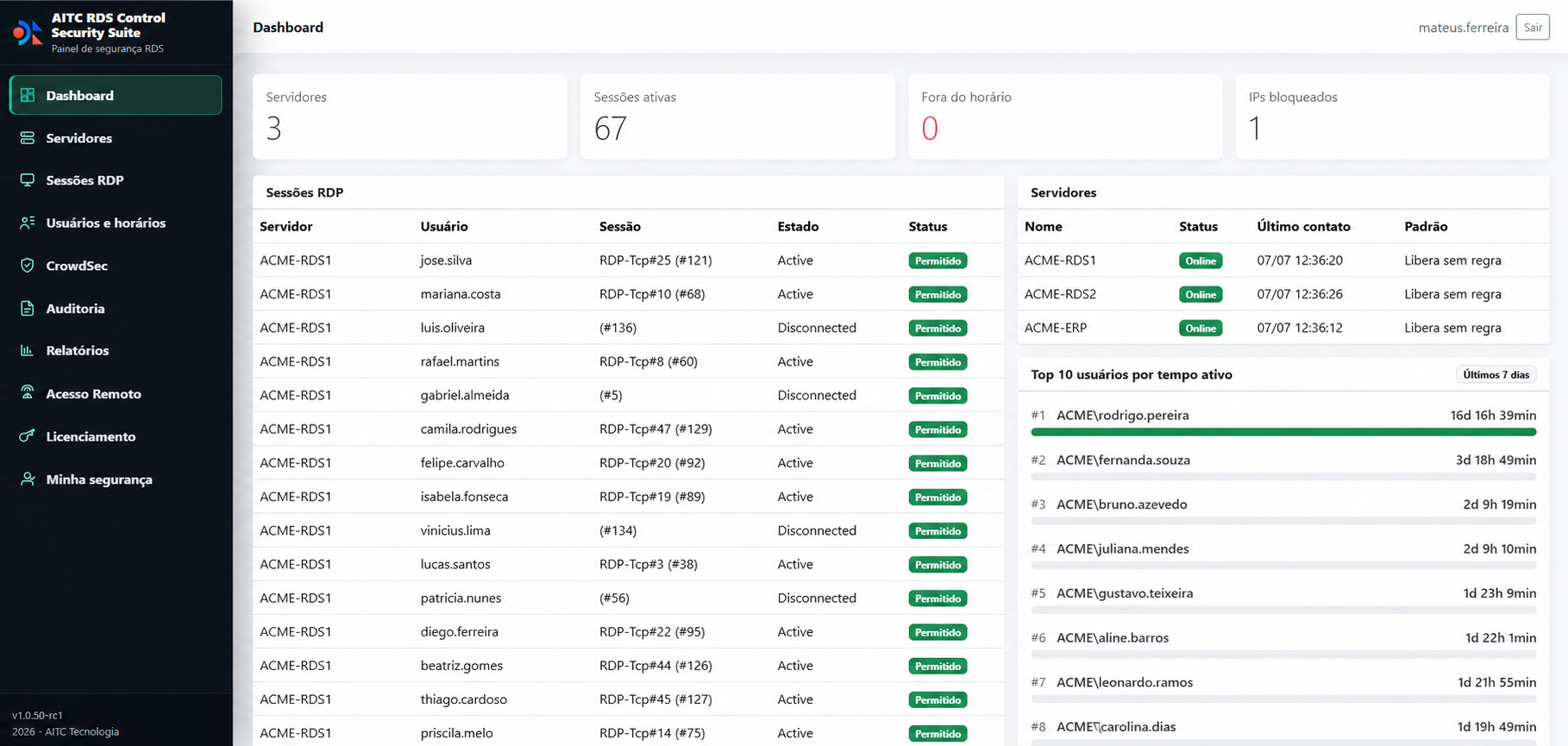 Painel do AITC RDS Control Security Suite